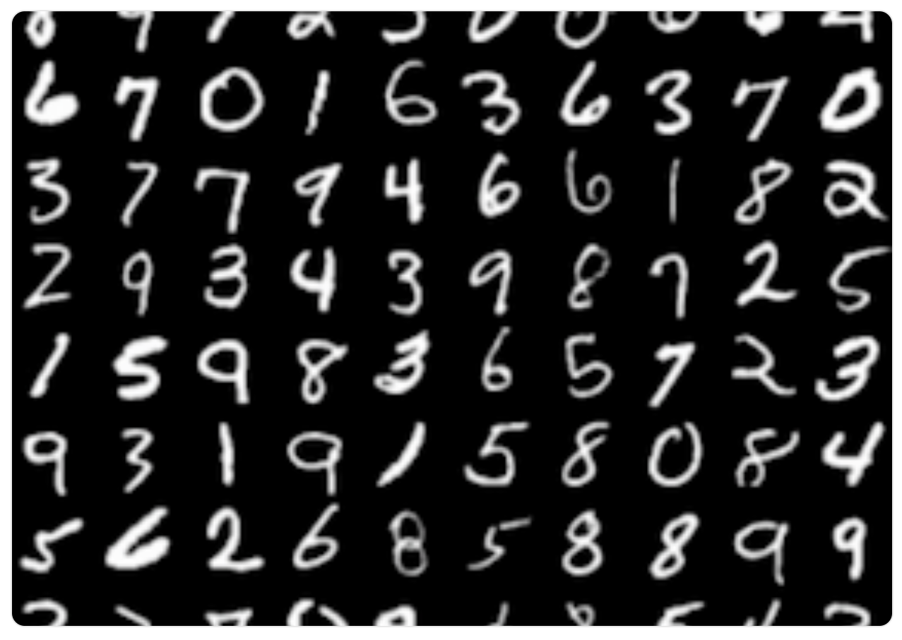 Perceptron